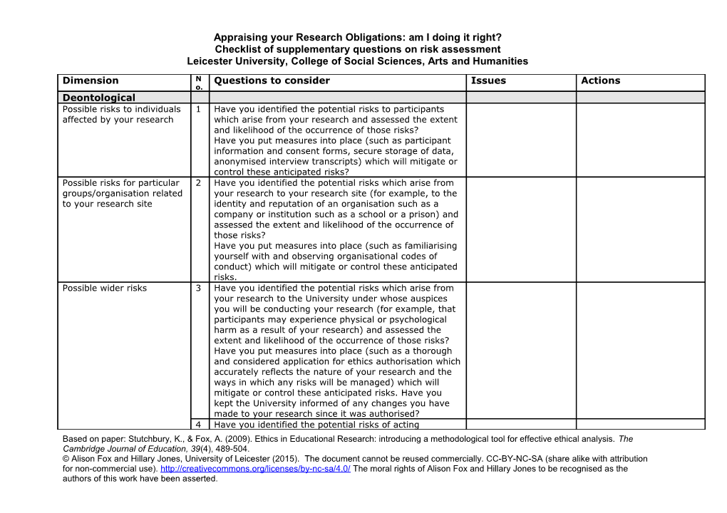 Appraising Your Research Obligations: Am I Doing It Right?