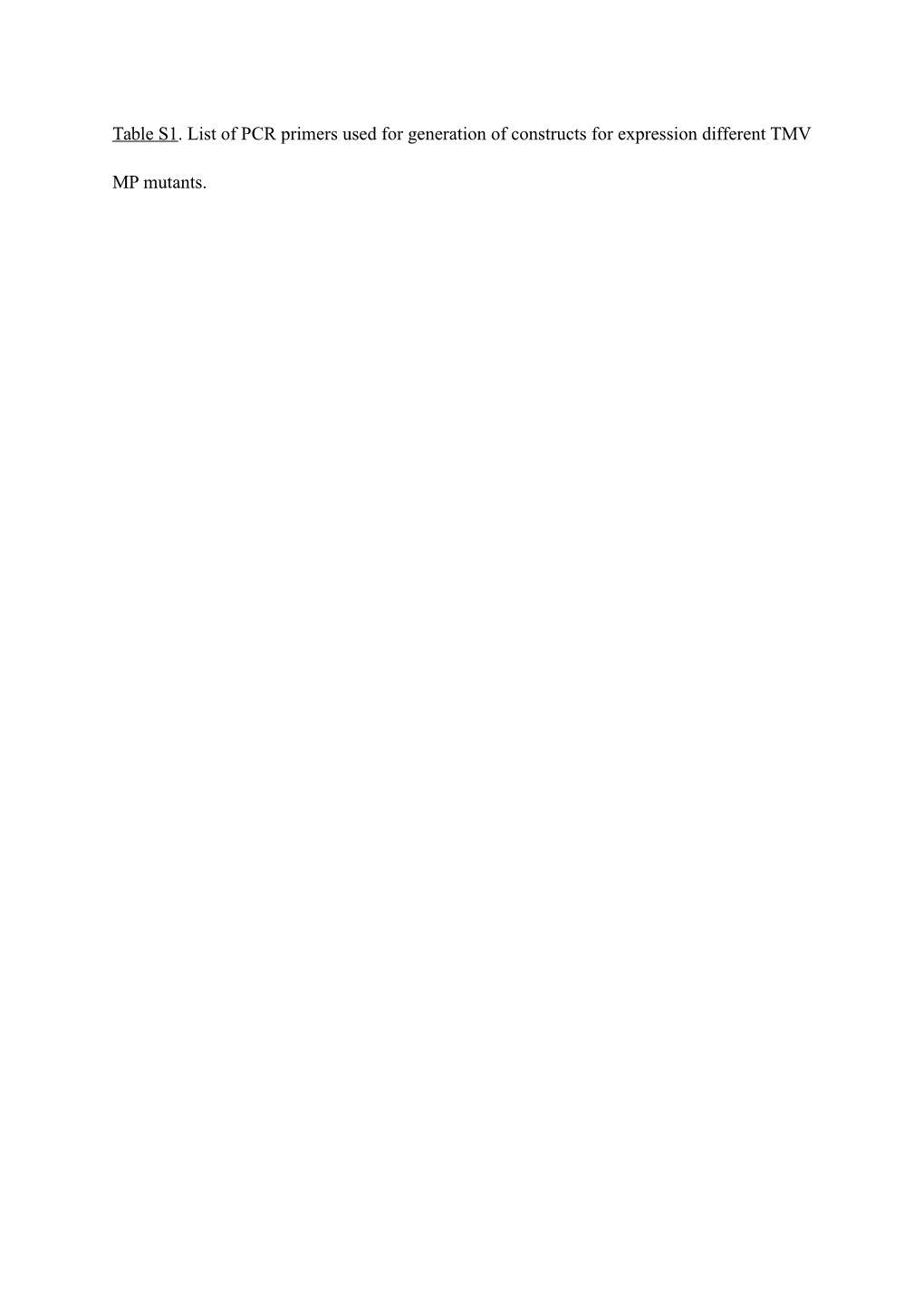 (A) Letters R and F in Primer Names Indicate Reverse and Forward Primers, Respectively