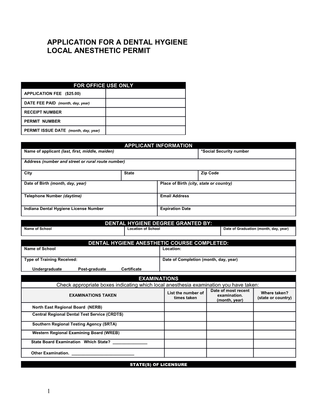 Local Anesthetic Permit