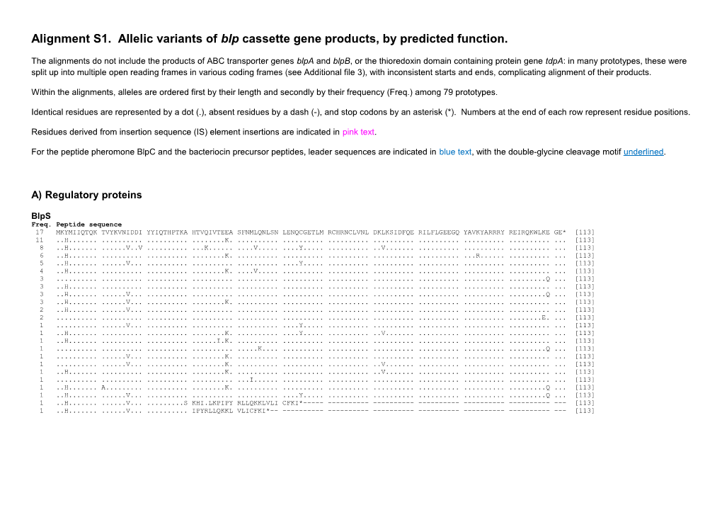 Alignment S1. Allelic Variants of Blpcassette Gene Products, by Predicted Function