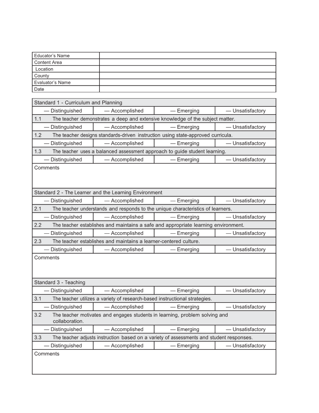 Educatorsignature Date Evaluatorsignature Date