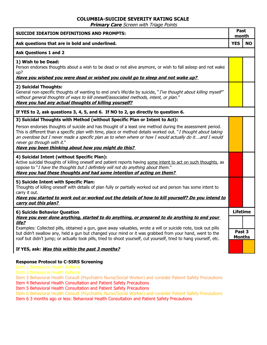 Columbia-Suicide Severity Rating Scale