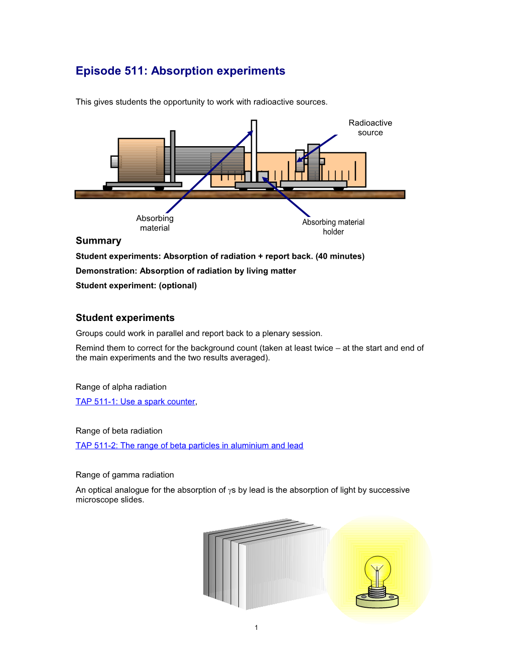 Student Experiments: Absorption of Radiation + Report Back. (40 Minutes)