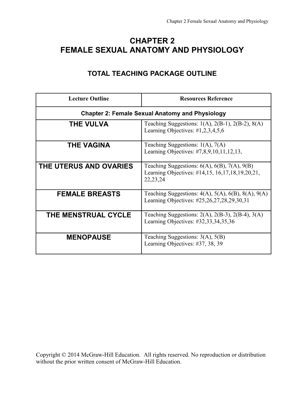 Supplement/Ancillary Title s2