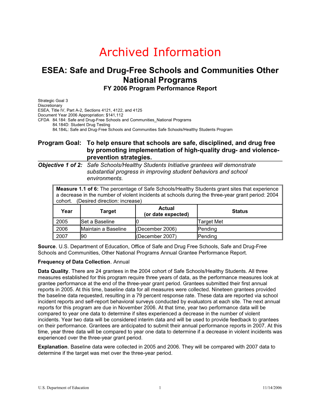 Archived: ESEA: Safe and Drug-Free Schools and Communities Other National Programs (MS Word)