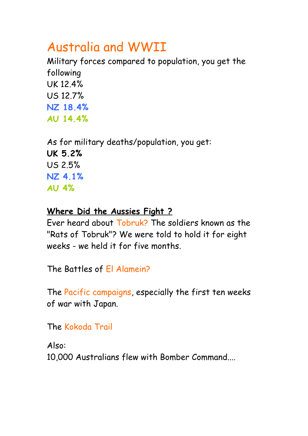 Australia and WWII