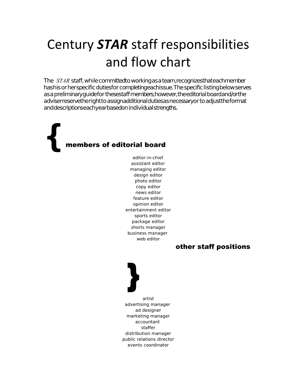 Staff Responsibilities and Flow Chart