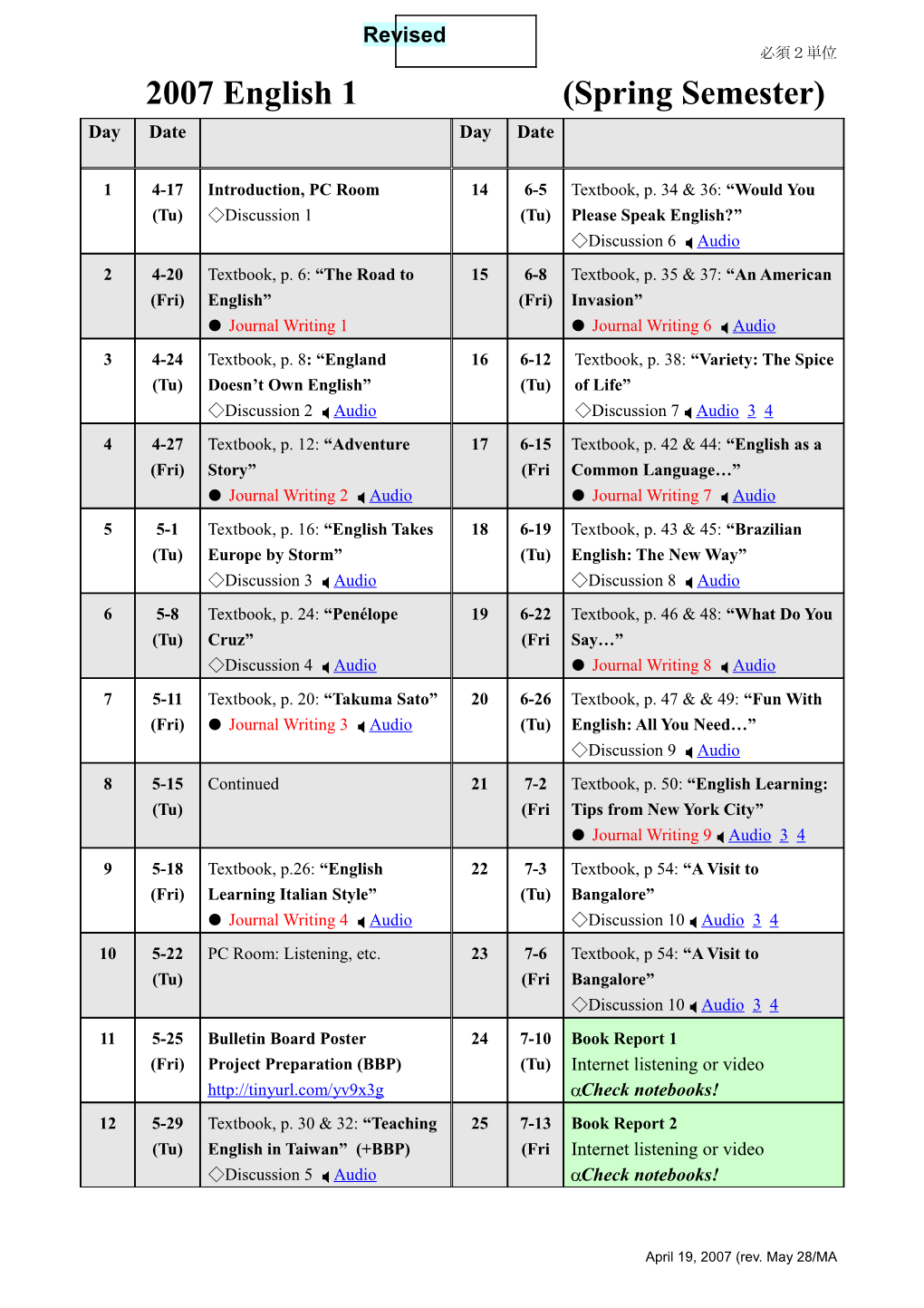 2007 English 1 (Spring Semester)