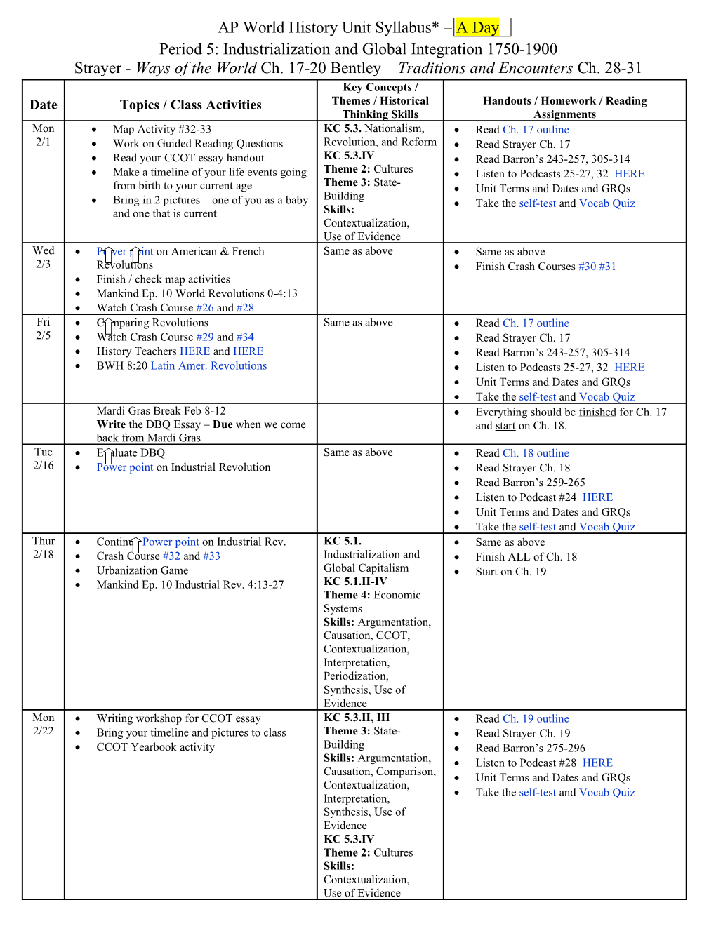 Period 5: Industrialization and Global Integration 1750-1900