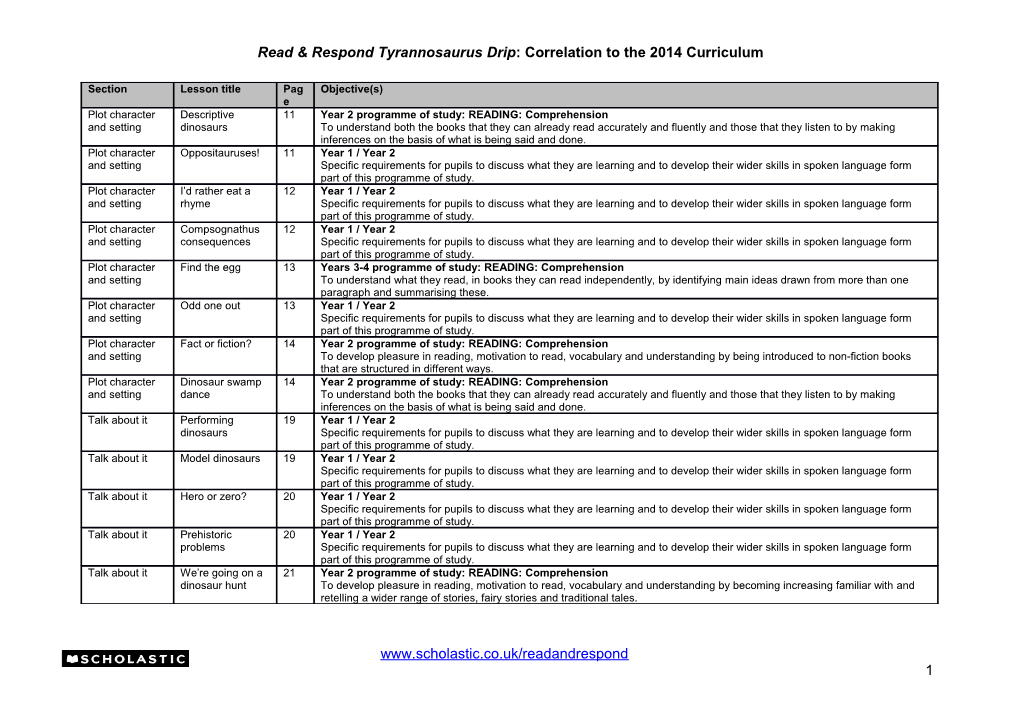 Read & Respond Tyrannosaurus Drip: Correlation to the 2014 Curriculum