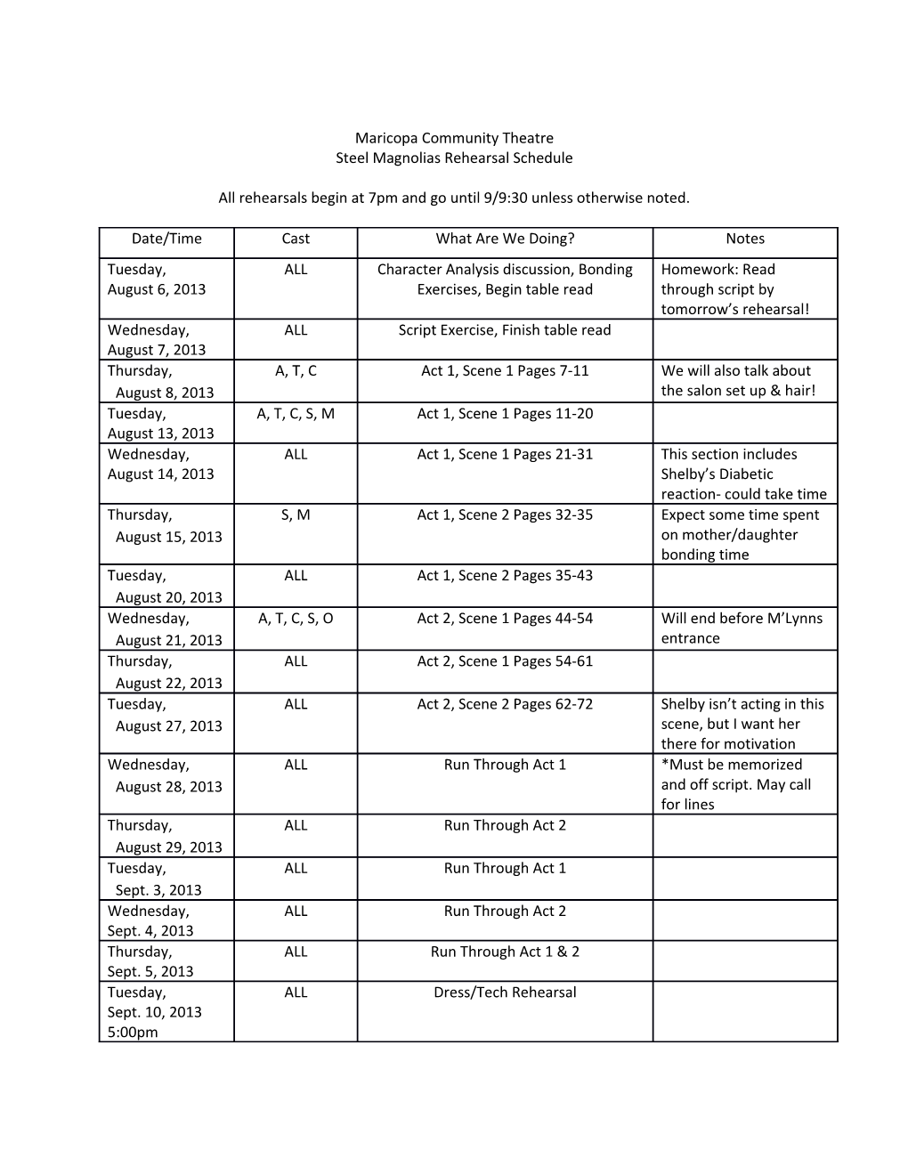 Steel Magnolias Rehearsal Schedule