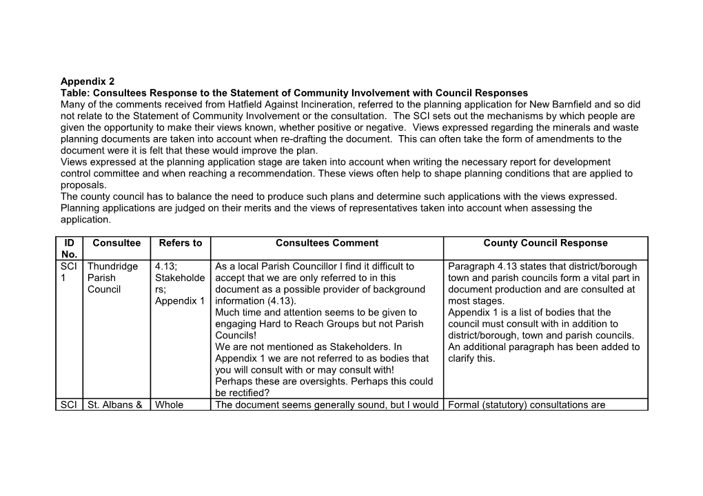 Consultee Reference No