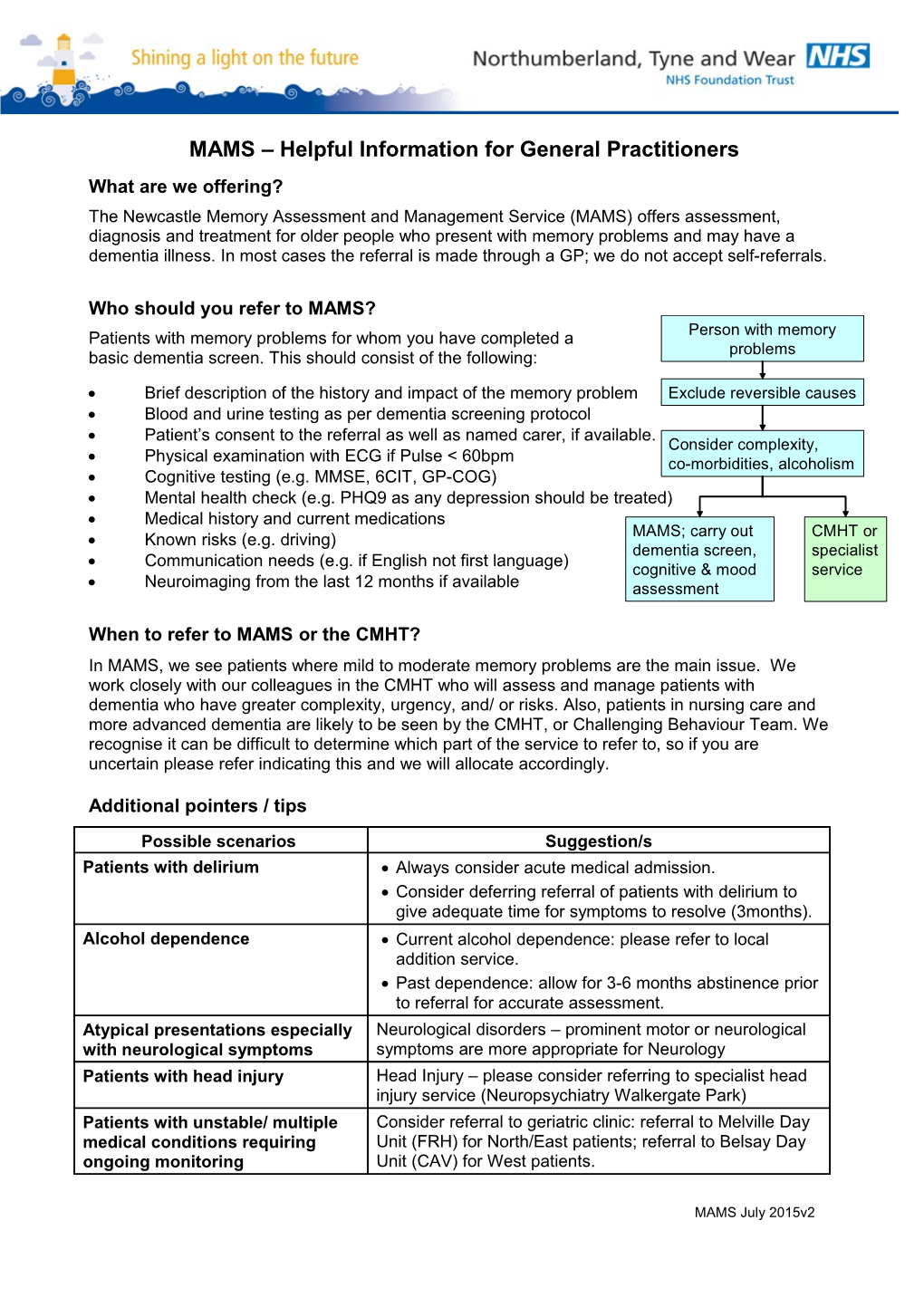 MAMS Information for Professionals