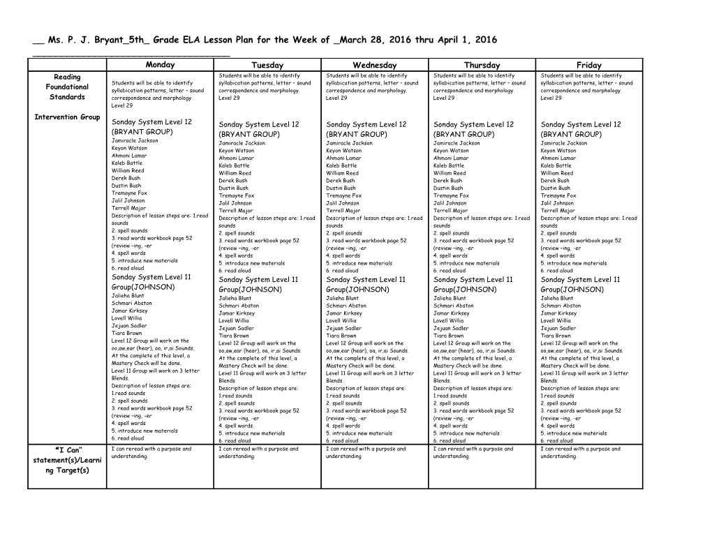 __ Ms. P. J. Bryant 5Th Grade ELA Lesson Plan for the Week of March 28, 2016 Thru April