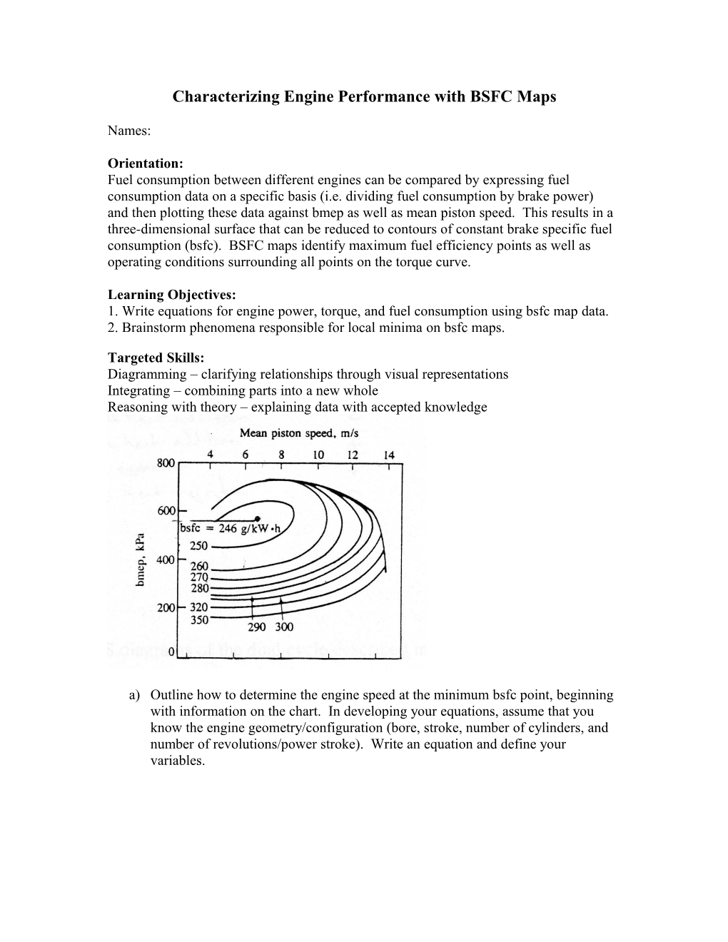 Characterizing Engine Performance with BSFC Maps