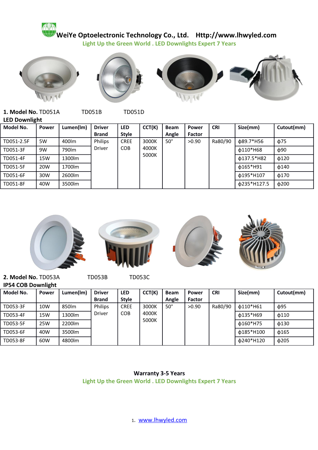 Light up the Green World . LED Downlights Expert 7 Years