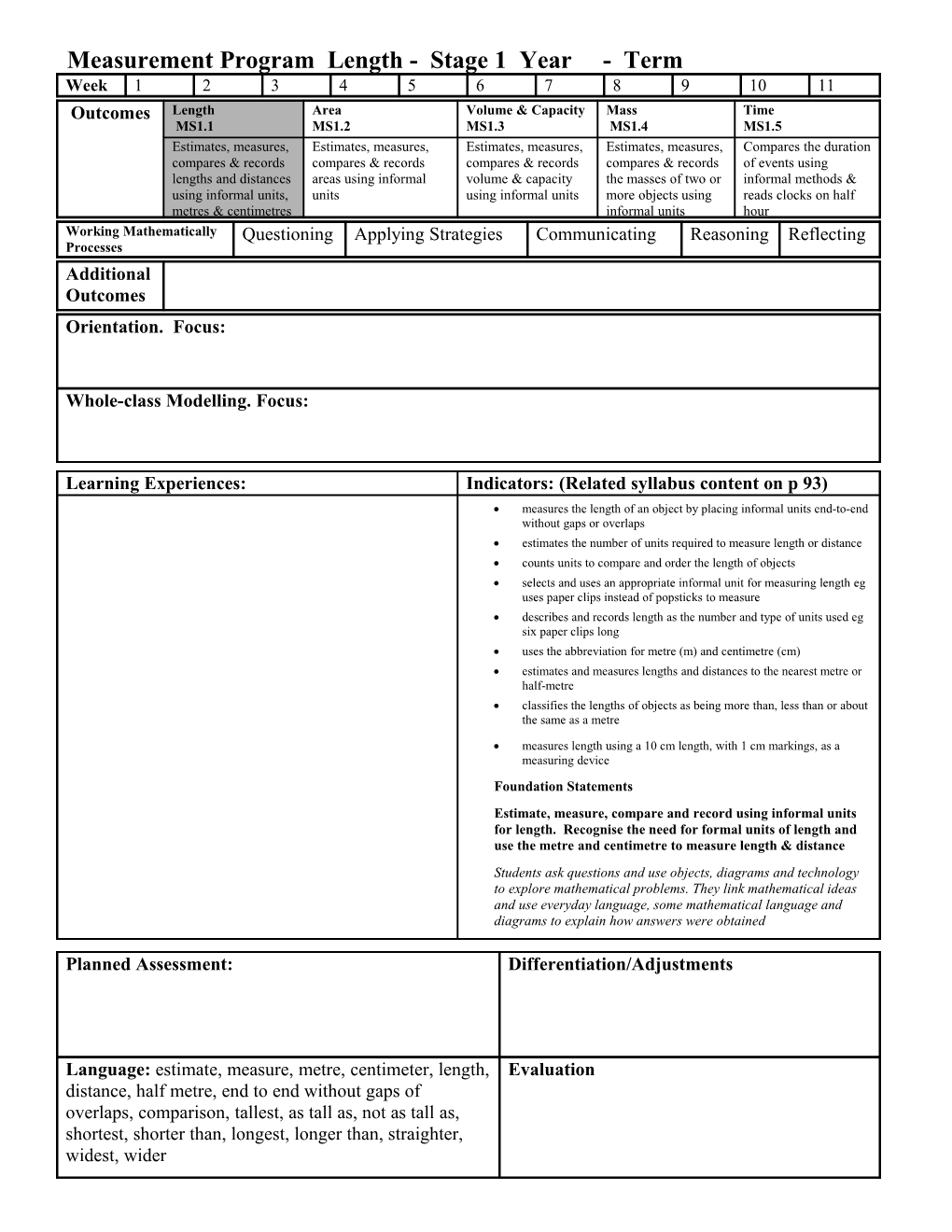 Measurement Program Length - Stage 1 Year - Term