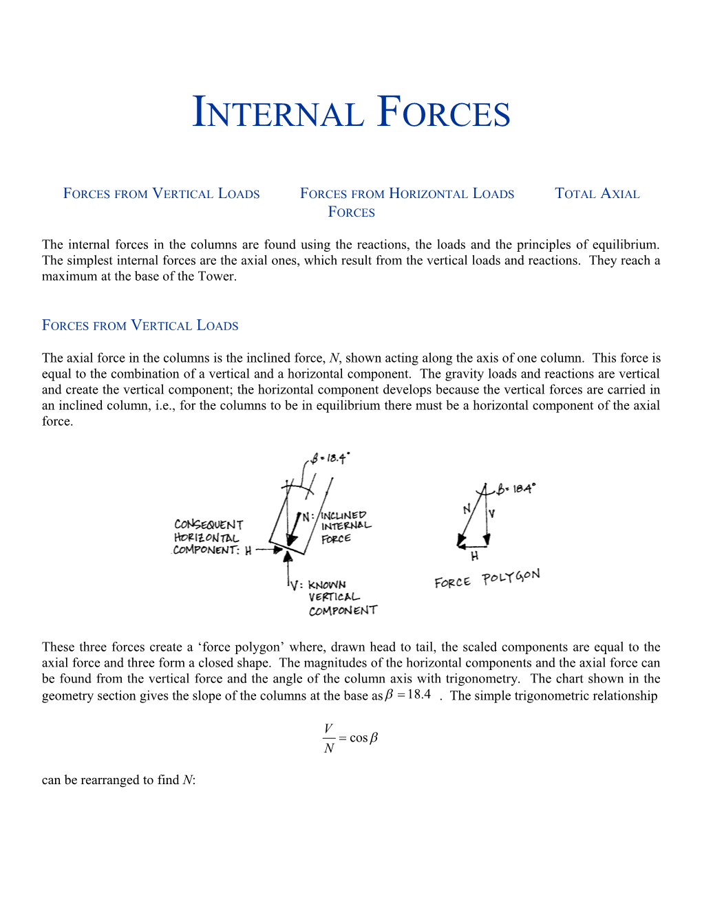 Eiffel Tower: Internal Forces