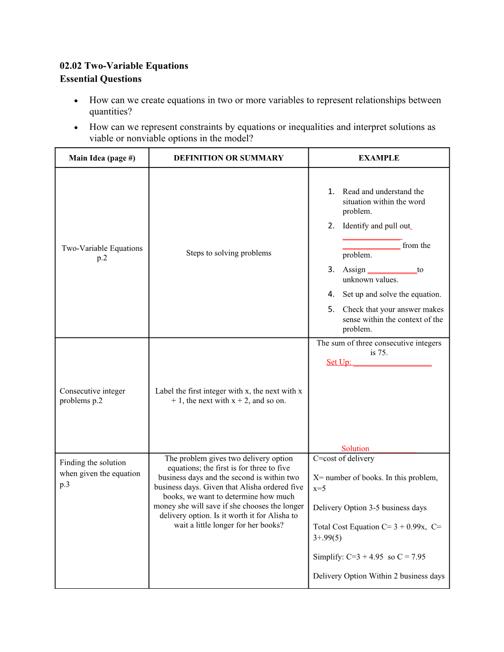 02.02 Two-Variable Equations Essential Questions