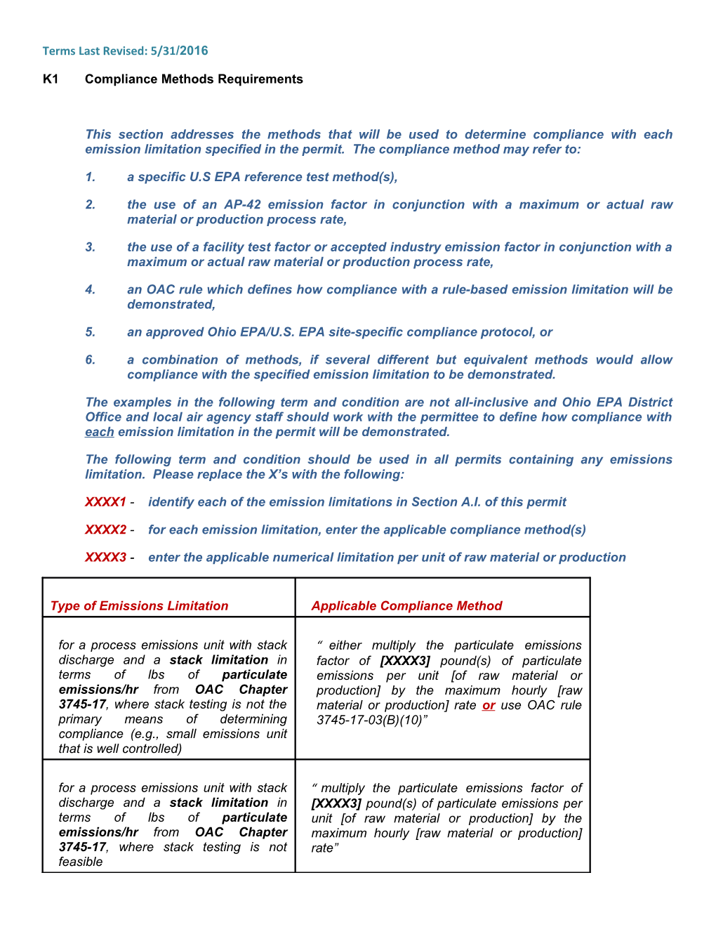 Terms Last Revised: 5/31/2016