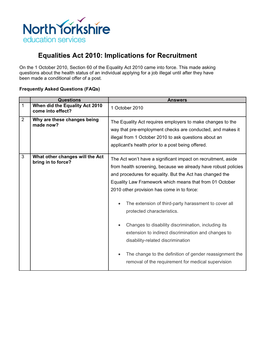 Equalities Act 2010 Faqs
