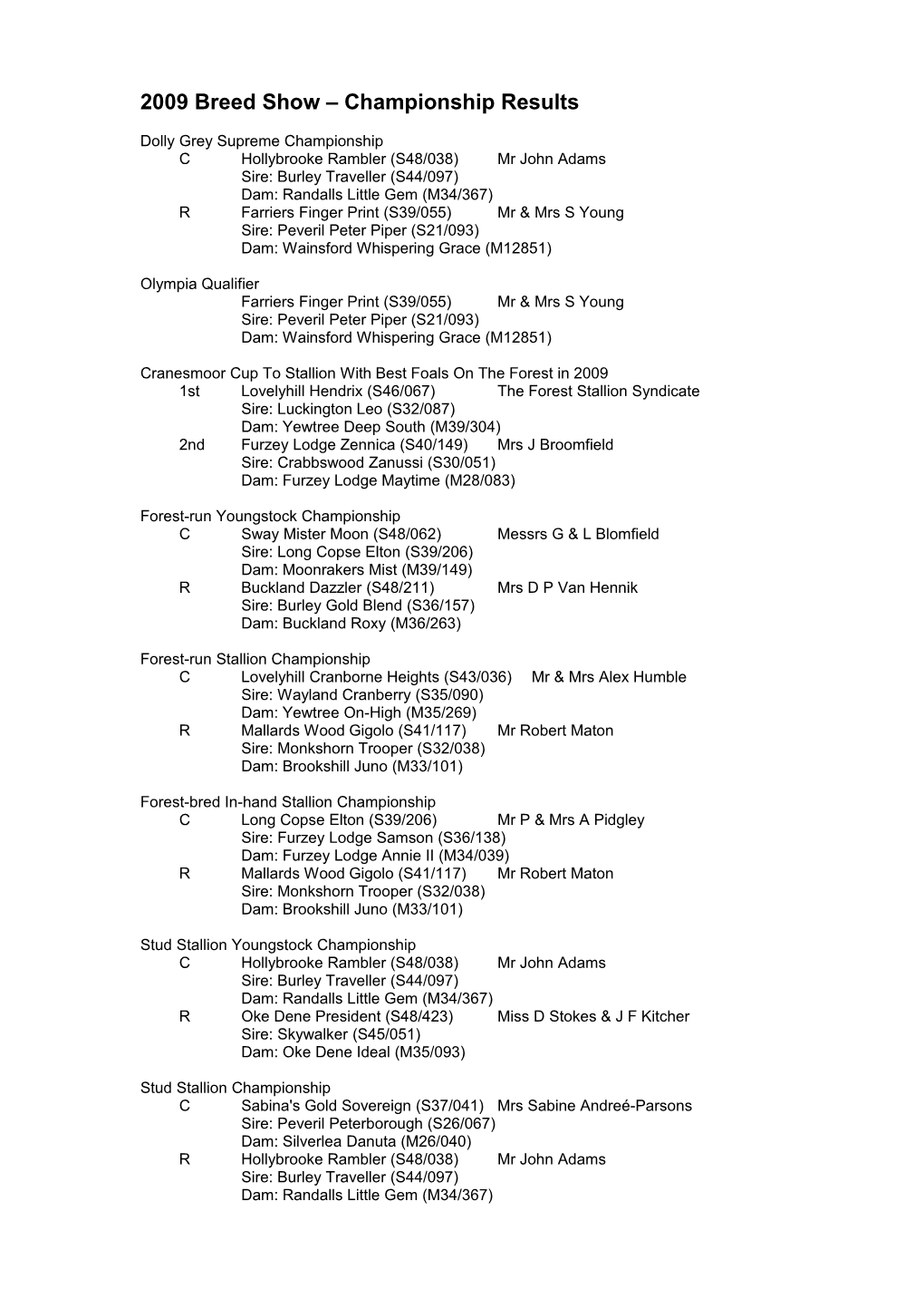 2009 Breed Show Championship Results