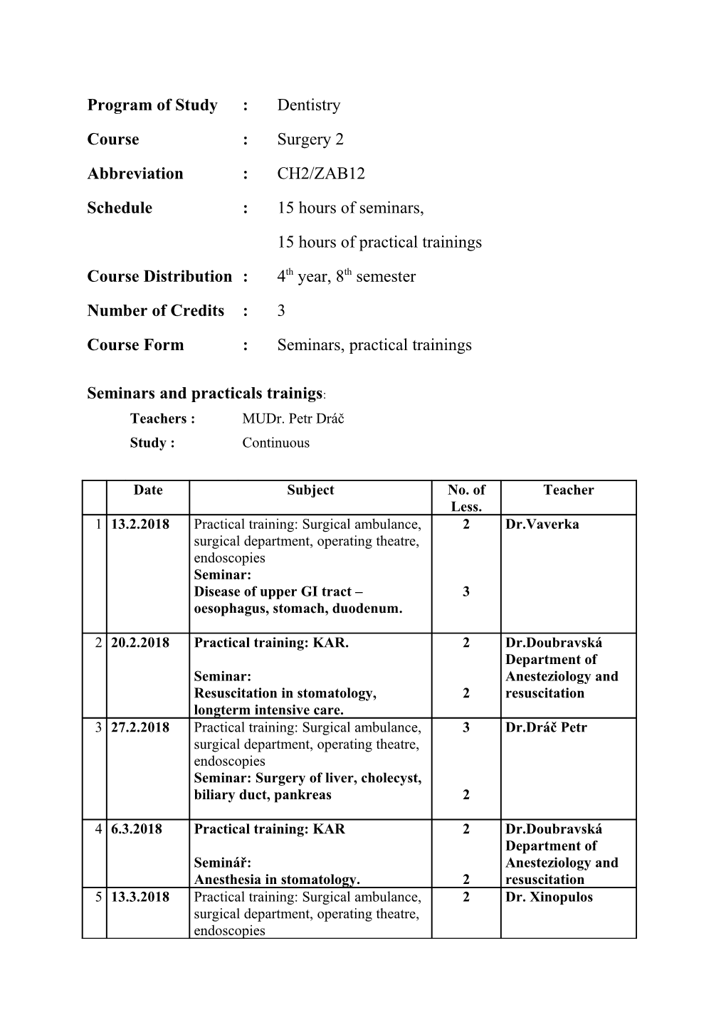 Program of Study