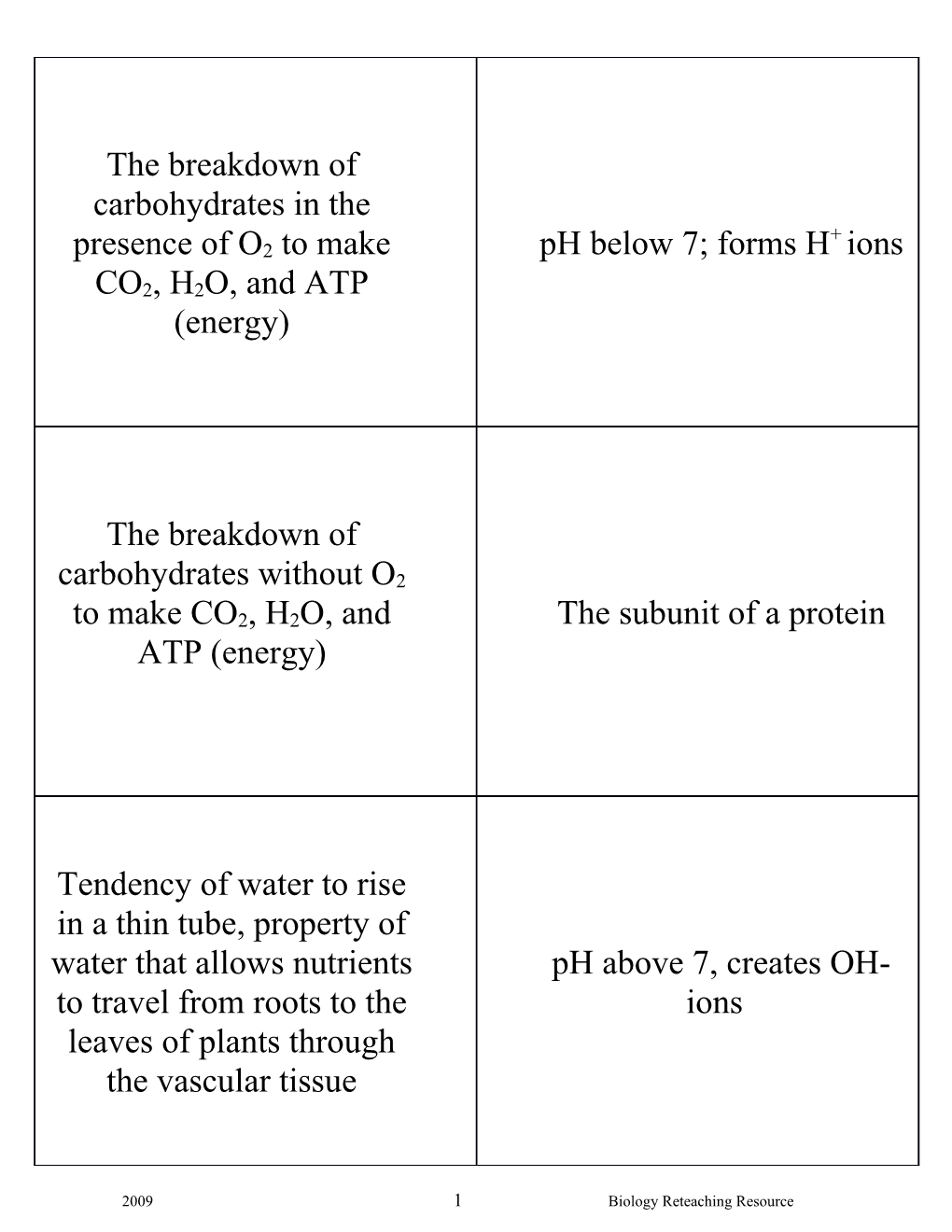 2009 105 Biology Reteaching Resource