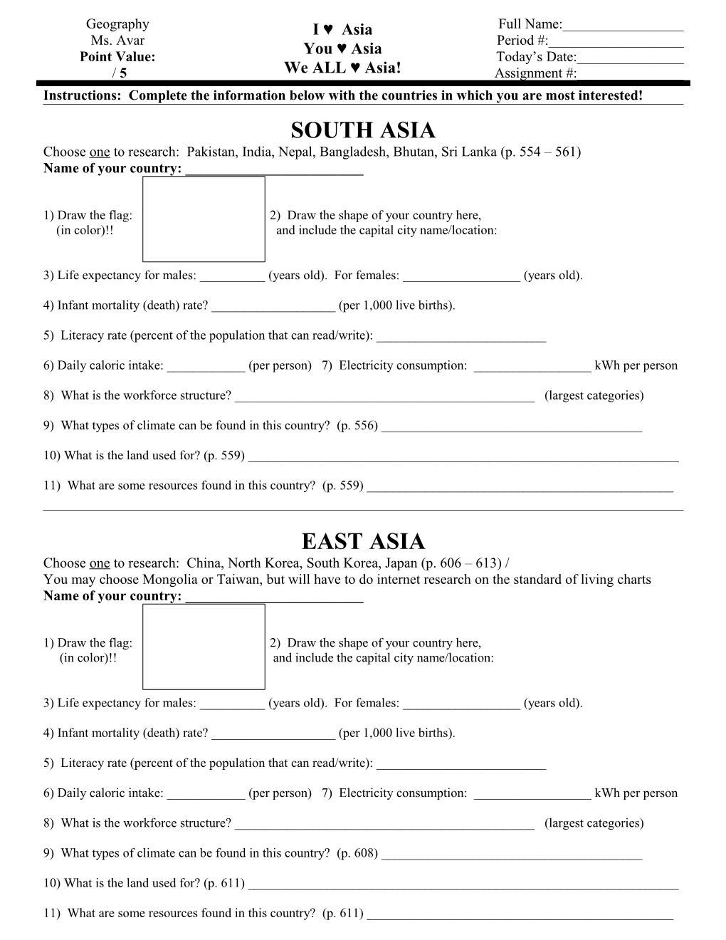 Instructions: Complete the Information Below with the Countries in Which You Are Most