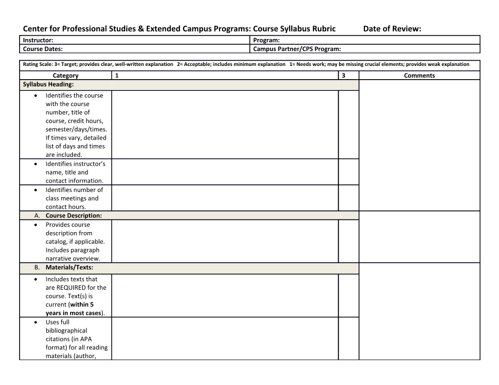 Center for Professional Studies & Extended Campus Programs: Course Syllabus Rubricdate