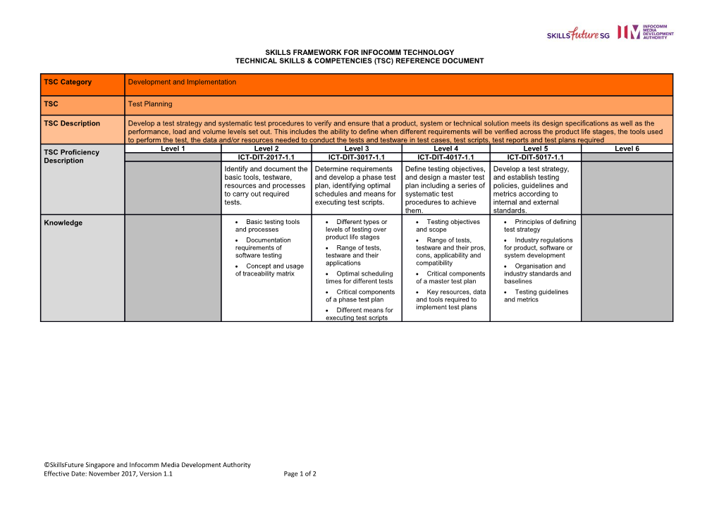 Skills Framework for Infocomm Technology