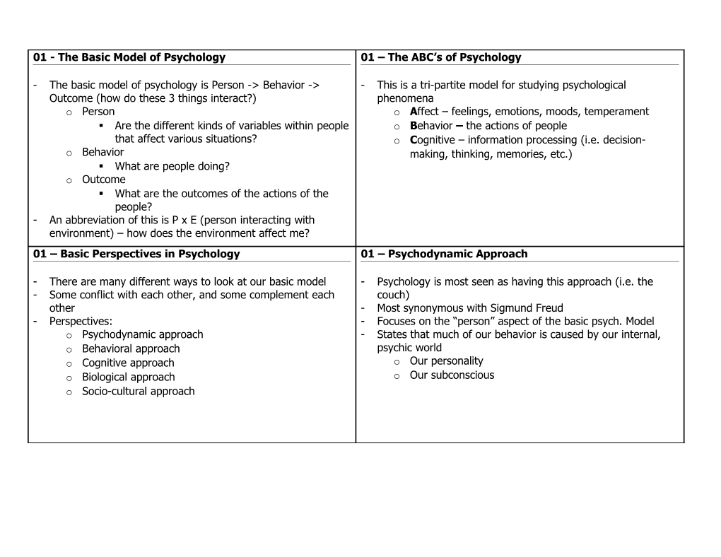 01 - the Basic Model of Psychology