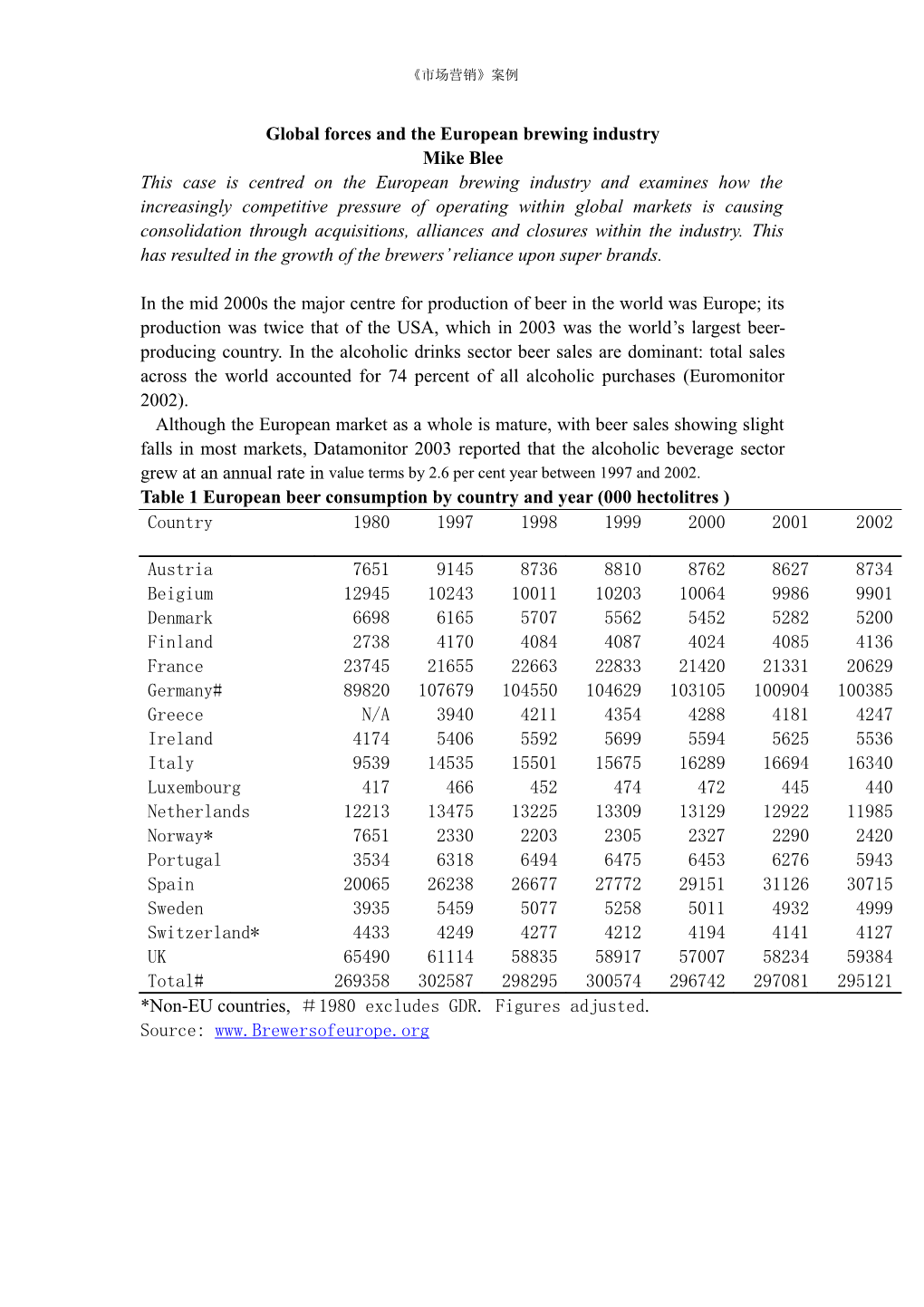 Global Forces and the European Brewing Industry