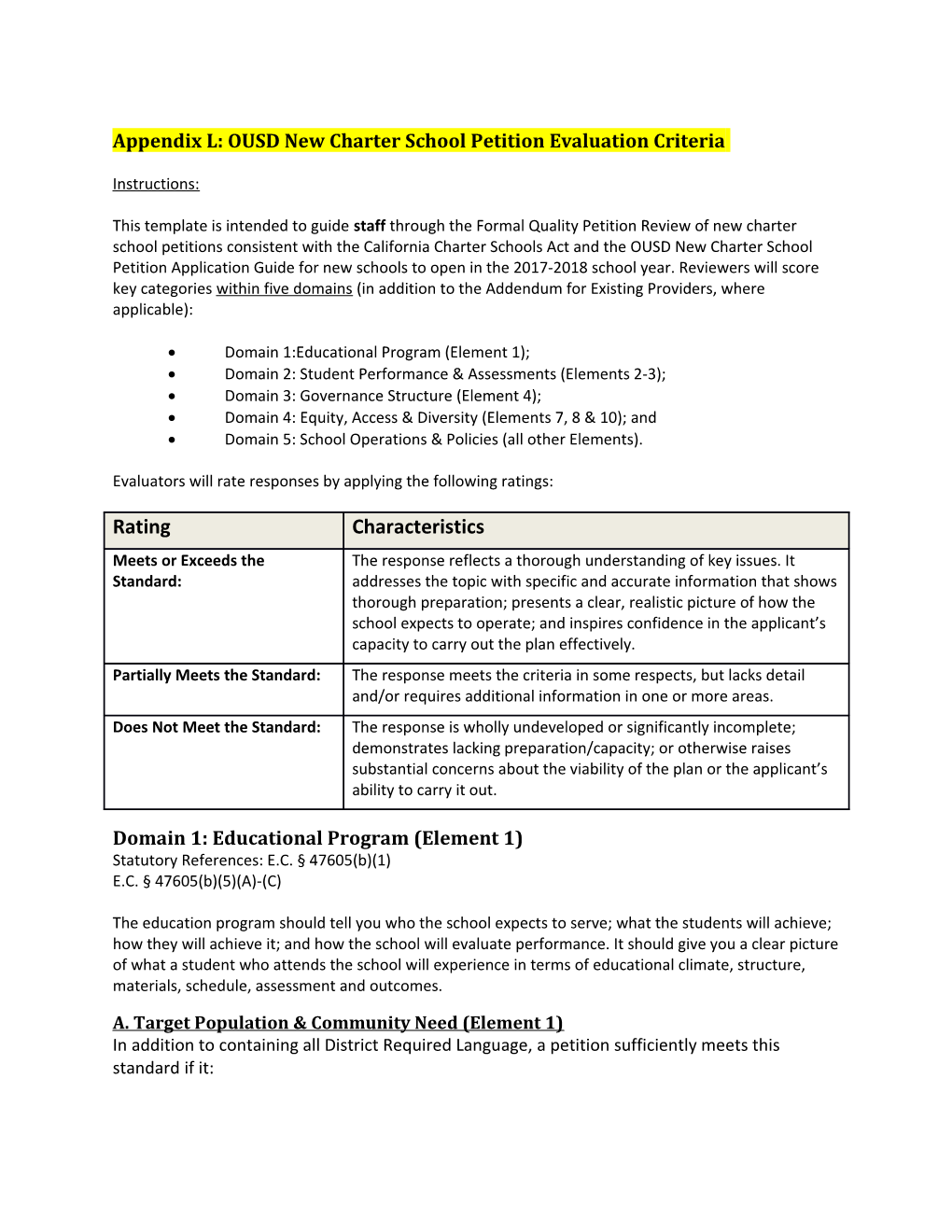 Appendix L: OUSD New Charter School Petition Evaluation Criteria