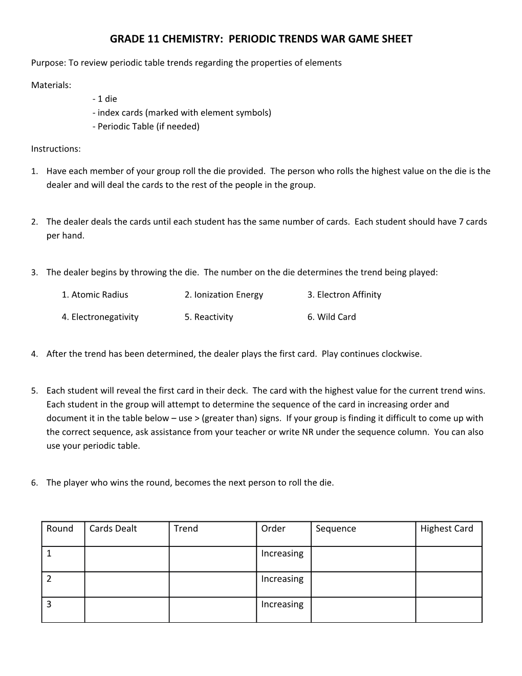 Grade 11 Chemistry: Periodic Trends War Game Sheet