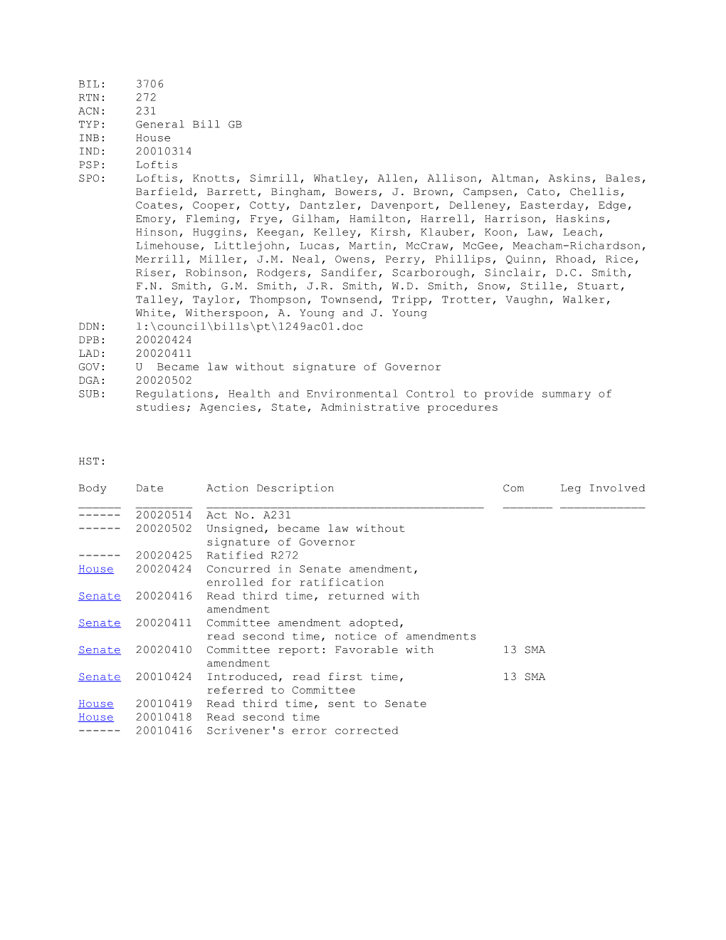 2001-2002 Bill 3706: Regulations, Health and Environmental Control to Provide Summary Of