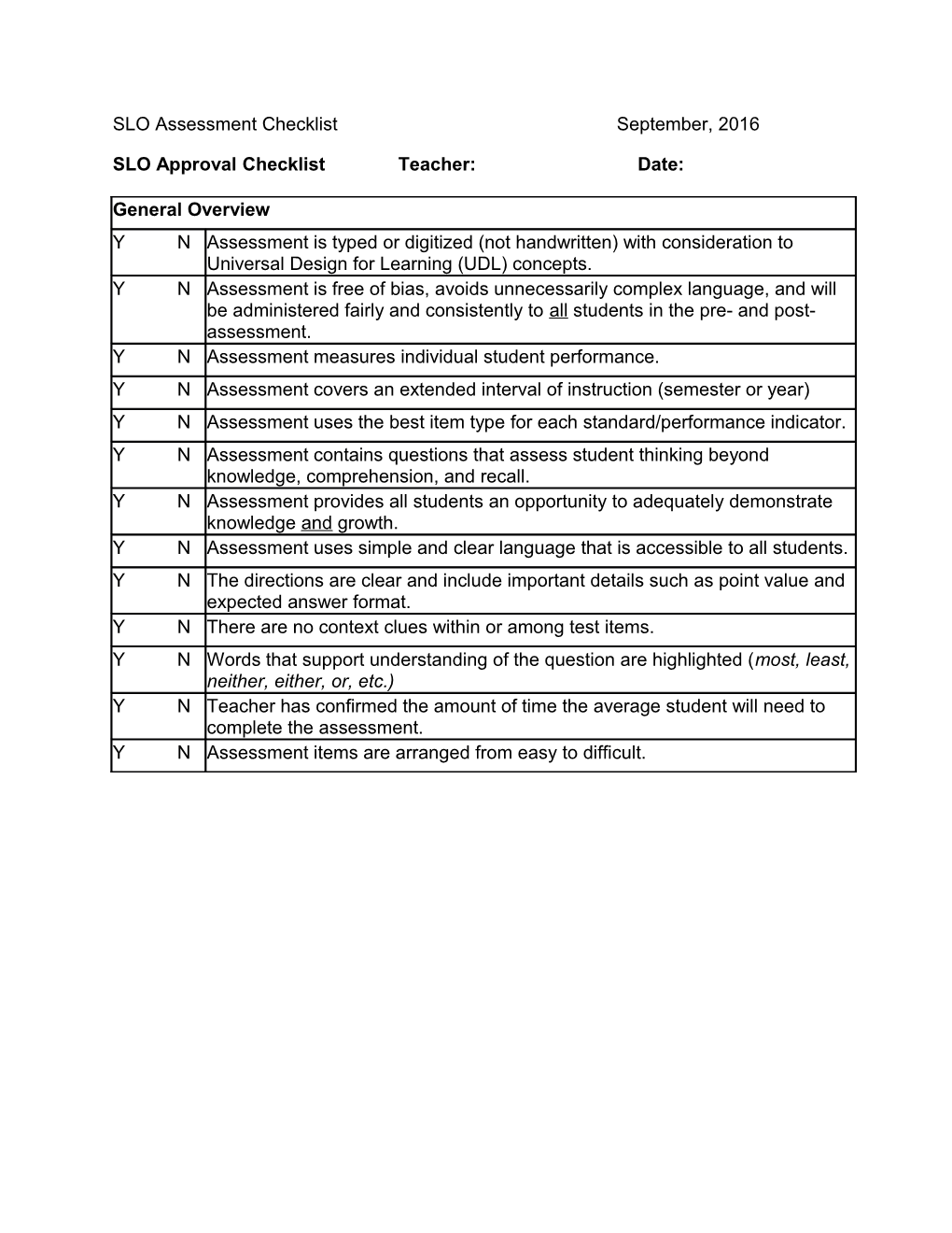 SLO Approval Checklist Teacher: Date