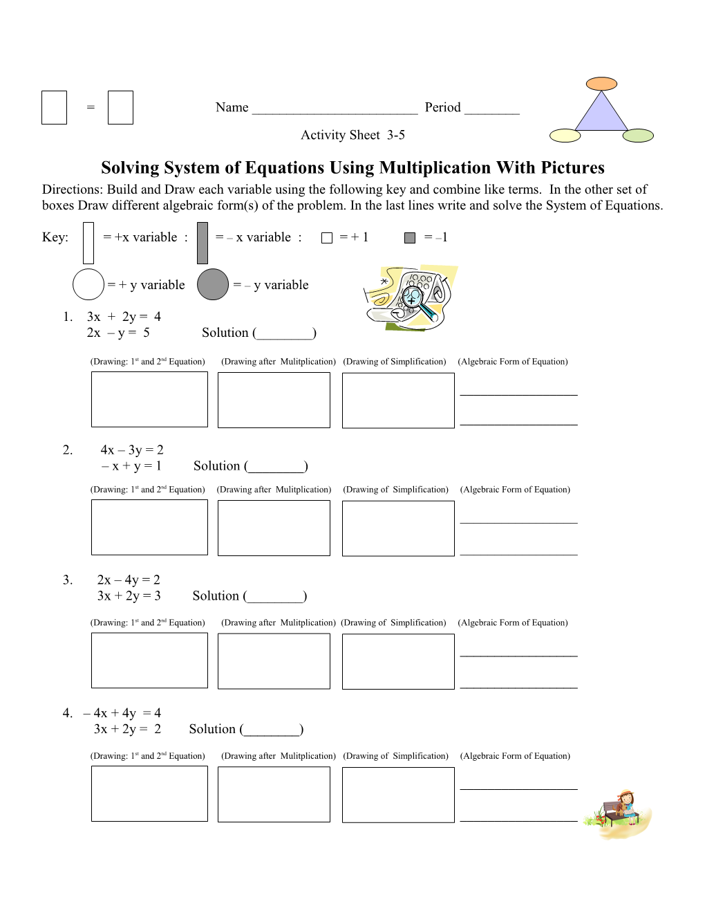 Solving System of Equations Using Multiplication with Pictures