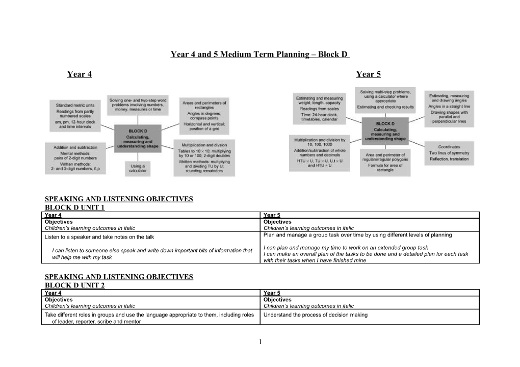 Year 4 and 5 Medium Term Planning Block D