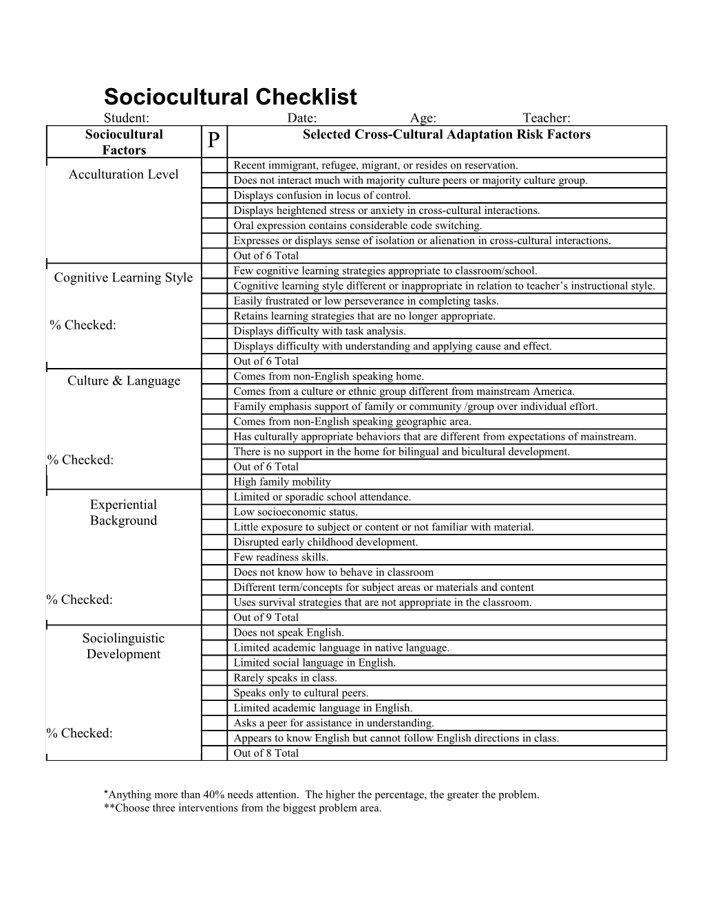 Sociocultural Checklist