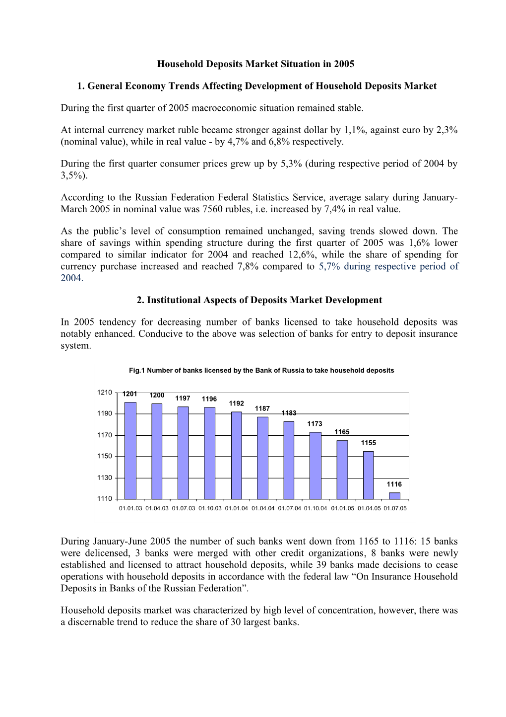 Household Deposits Market Situation in 2005