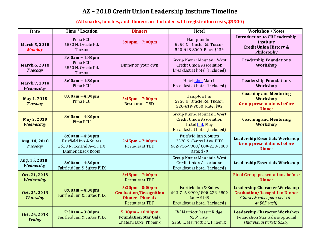 AZ 2018 Credit Union Leadership Institute Timeline