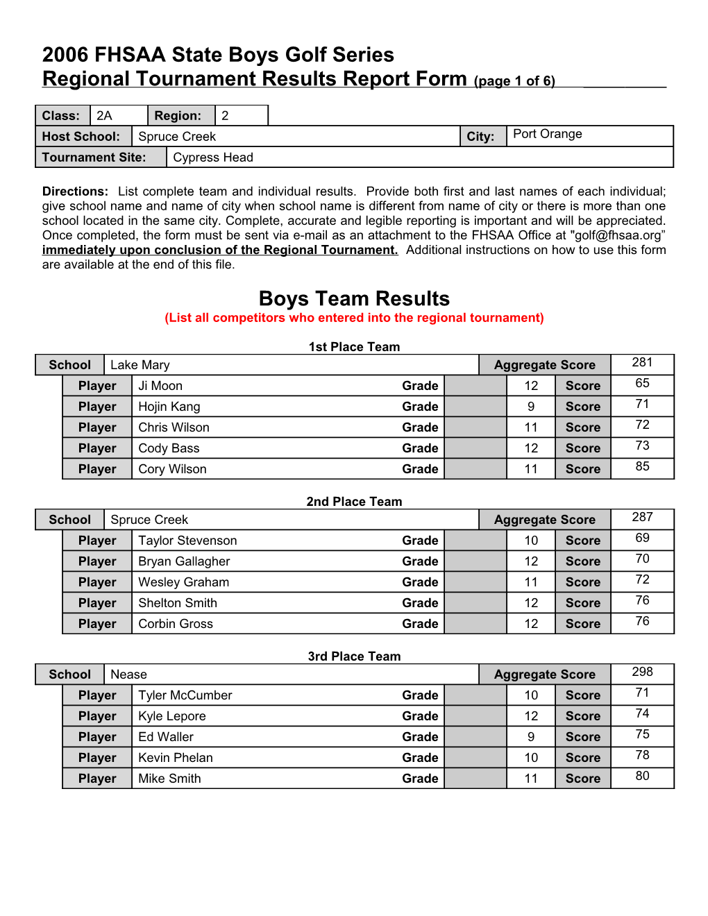 2000 FHSAA State Wrestling Series s6