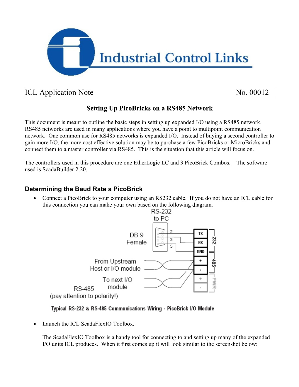 ICL Application Note No. 00012