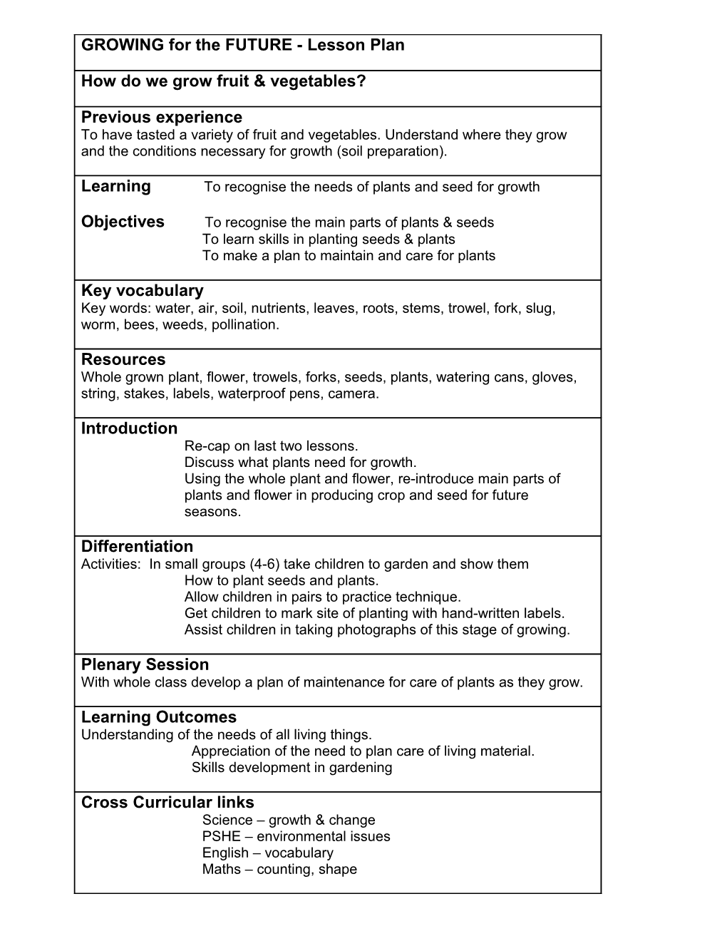 GROWING for HEALTH - Lesson Plan 3