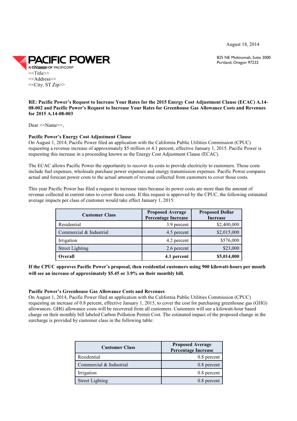 Pacific Power S Energy Cost Adjustment Clause