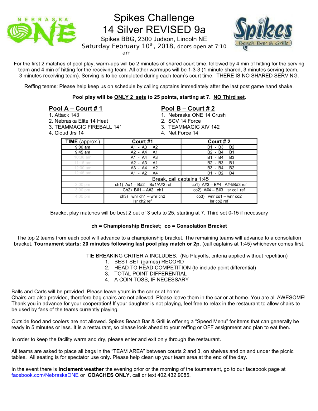 Spikes Challenge