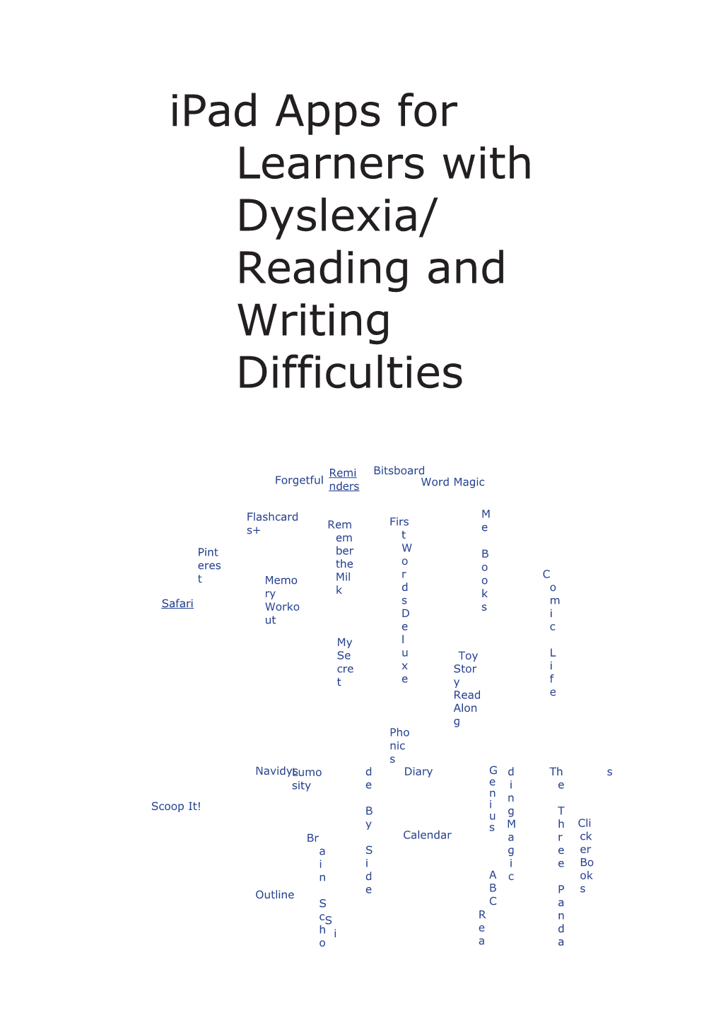 Ipad Apps for Learners with Dyslexia/ Reading and Writing Difficulties