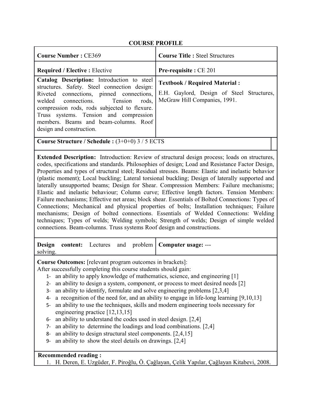 Course Profile