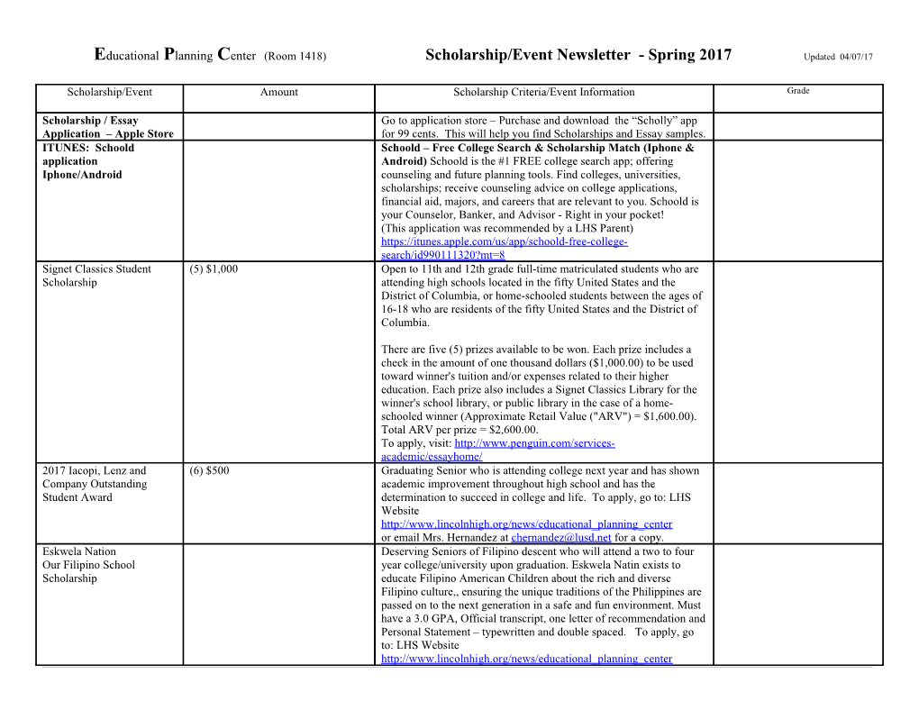Educational Planning Center (Room 1418) Scholarship/Event Newsletter - Spring 2017 Updated